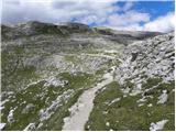 Passo Gardena - Muntejela de Puez